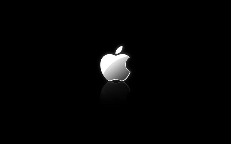 top 10 performing companies in the world 2019